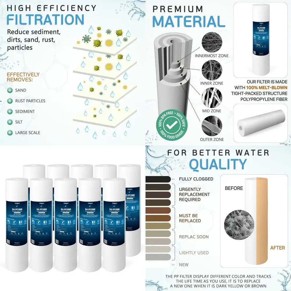 

20x4.5 Inch Sediment Replacement Water Filter Cartridge, 50 Micron, NSF Certified, Whole House Compatible, Pack of 10