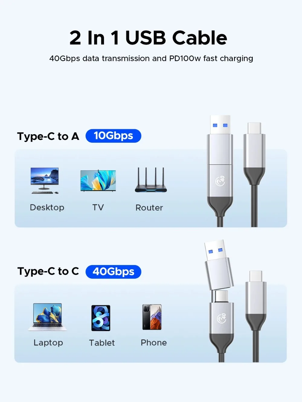 ORICO-carcasa de aluminio para Mac IMac, dispositivo con ventilador de refrigeración, USB4.0, 40gbps, M.2, SSD, PCIe4.0, NVME, Compatible con Thunderbolt 3/4