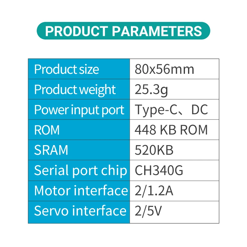 ESP32 Development Board Wireless WiFi Bluetooth module Ultra-Low Power Consumption Dual Core ESP32-WROOM-32E ESP32 IOT Board