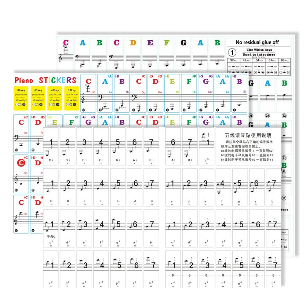 

3pcs Piano Stickers Note Labels Keyboard Keyboards for Beginners Removable Electronic Compatible Sheets Music Notation Design