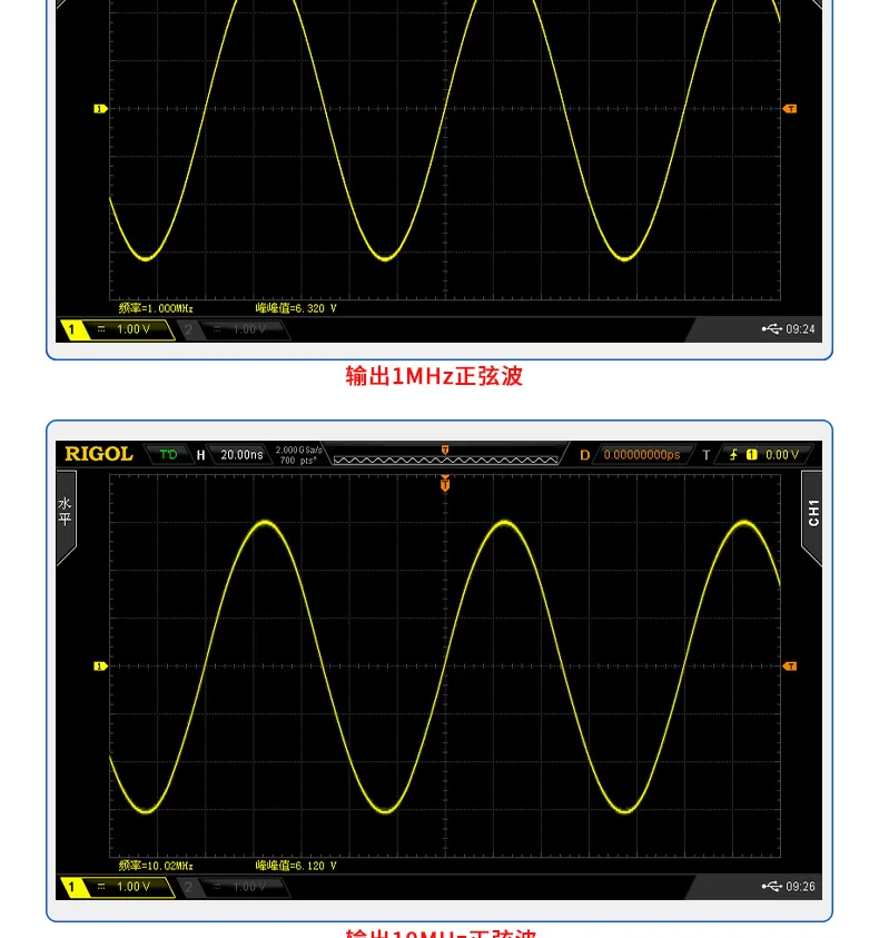 FPGA for DAC904 high-speed DAC module 14 bit 165M sampling waveform generation digital to analog converter