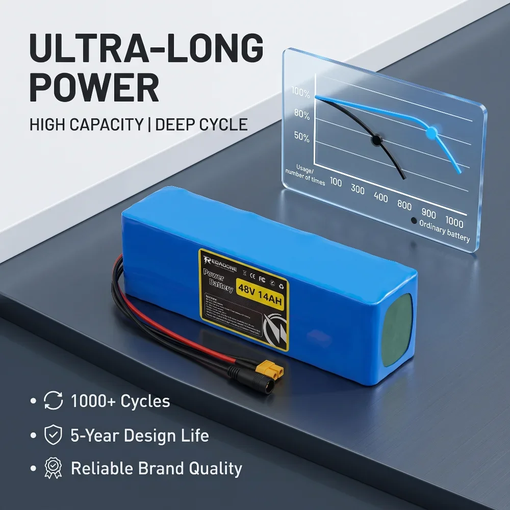 High Capacity 48V 14Ah 18650 Battery Pack 13S 3P with 20A Protection BMS for E-Bike Electric Scooter Tricycle Power Supply