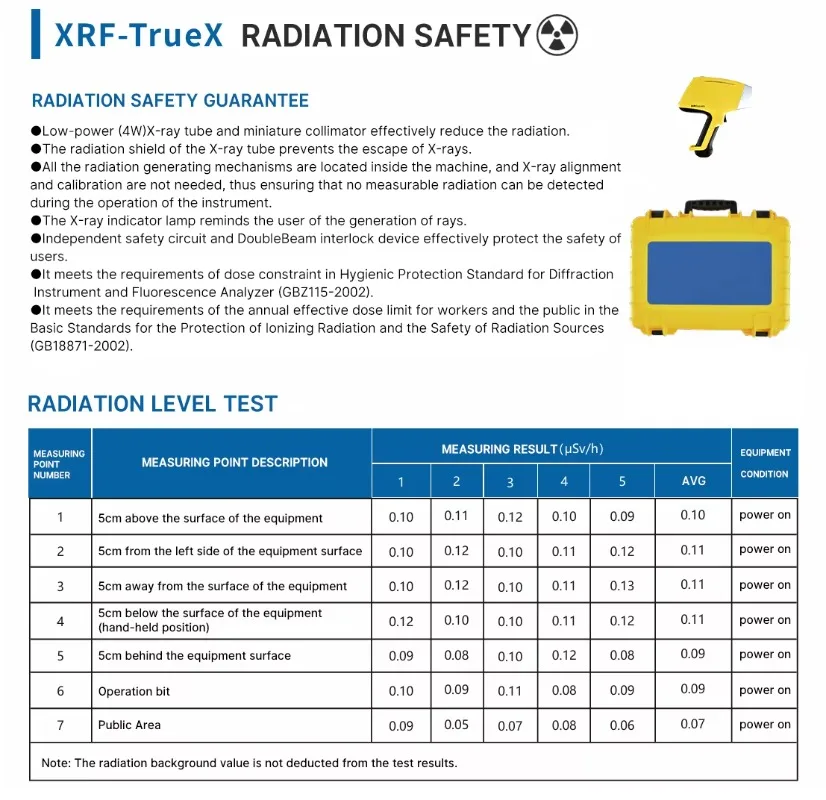 TrueX G5/G7 High Metal Tester Gold Silver Purity Portable XRF Machine Handheld Price
