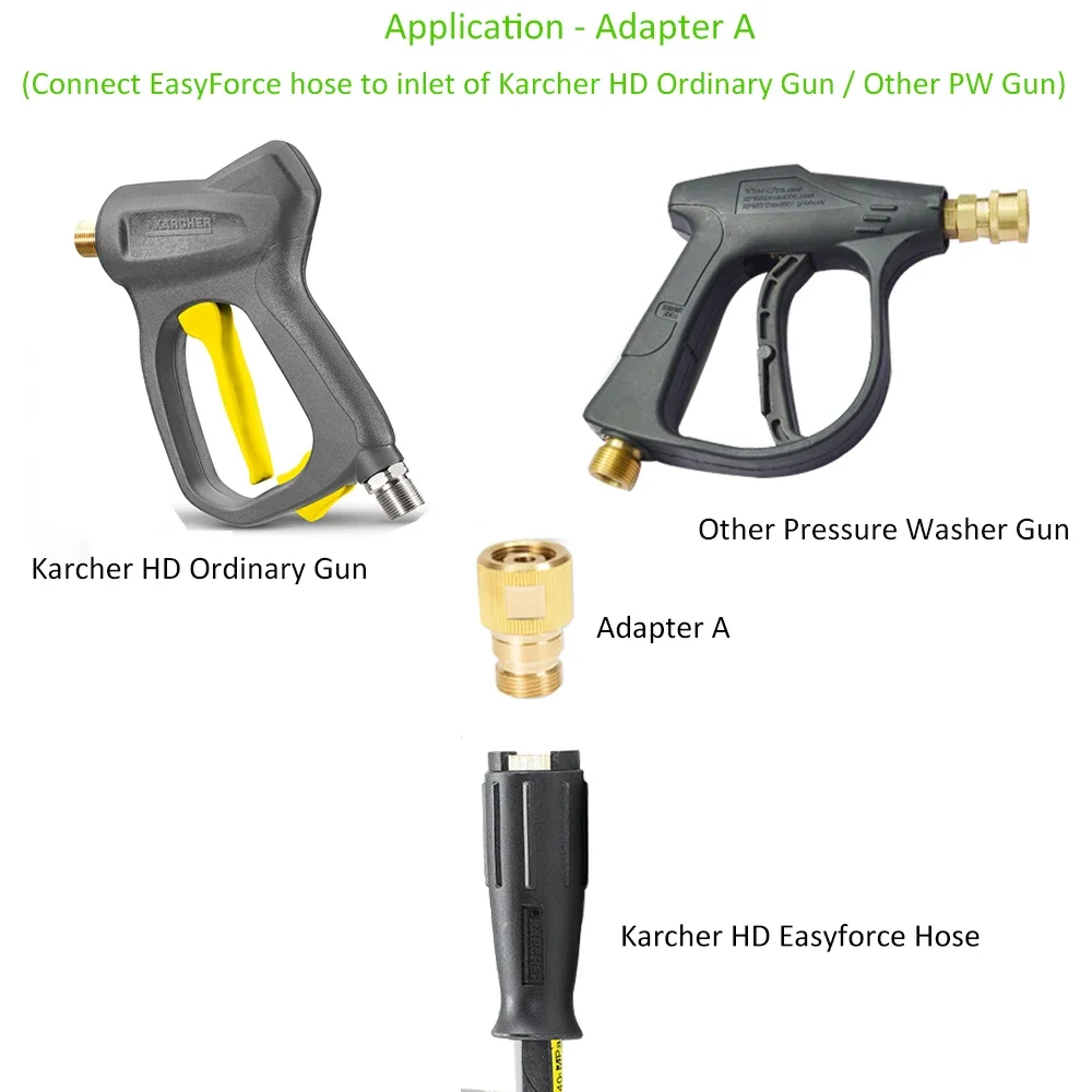 Pressure Washer Brass Connector Fitting Car Washer Adapter Connection for Karcher HD HDS Easy Force Spray Gun Lance Hose M22