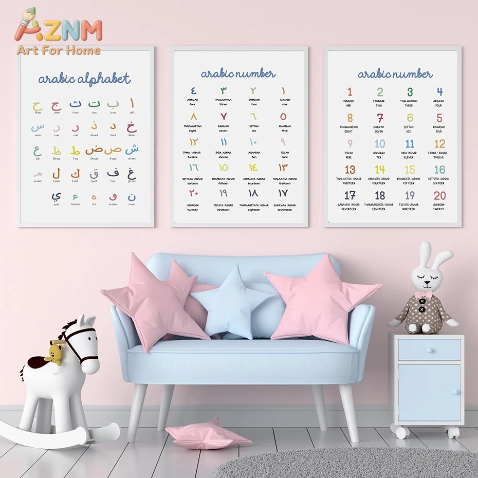 AZNM Arabic Alphabet Number Educational Canvas Wall Art Islamic Learning Nursery Decor Poster view 4