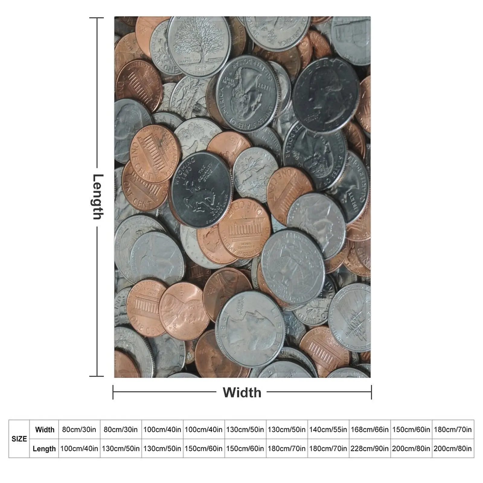 Pile of American Coins Throw Blanket couch cozy soft plush fuzzy picnic outdoor blanket