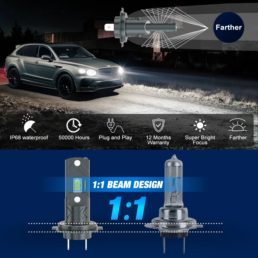 H7 LED Canbus Light Mini Head Lamp 1:1 Size Wireless H7 Car LED Headlight Bulbs Error Free 6000K White 12V