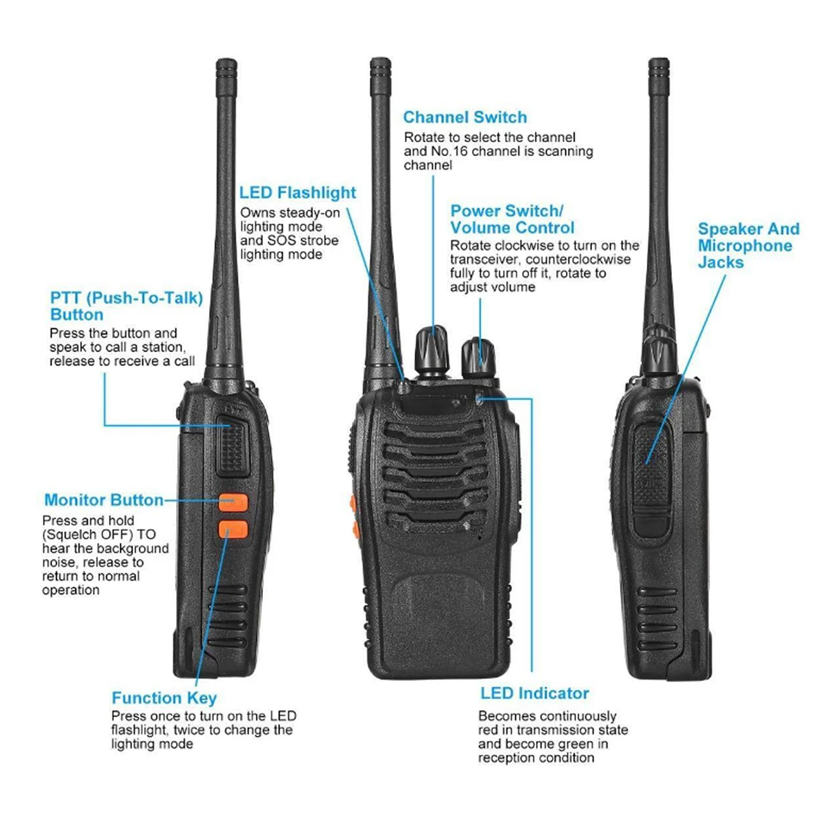 1PC/2PCS Baofeng 888S Walkie Talkie BF-888S 5W Ham Radio bidirezionale Set UHF 400-470MHz 16CH Walkie-Talkie ricetrasmettitore caricatore USB