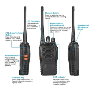 Baofeng BF-888S Walkie Talkie UHF Twee Manier Radio Baofeng 888S UHF 400-470MHz 16Ch Transceptor Dragbars Met Oortje 6 Hauptverkaufszubehör Radio Baofeng - №4