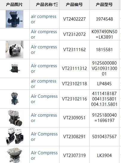 Truck Parts New Single Cylinder Compressor D3968085 12V AC Mini Air Compressors 3968085 Model 350900124 for Replace/Repair