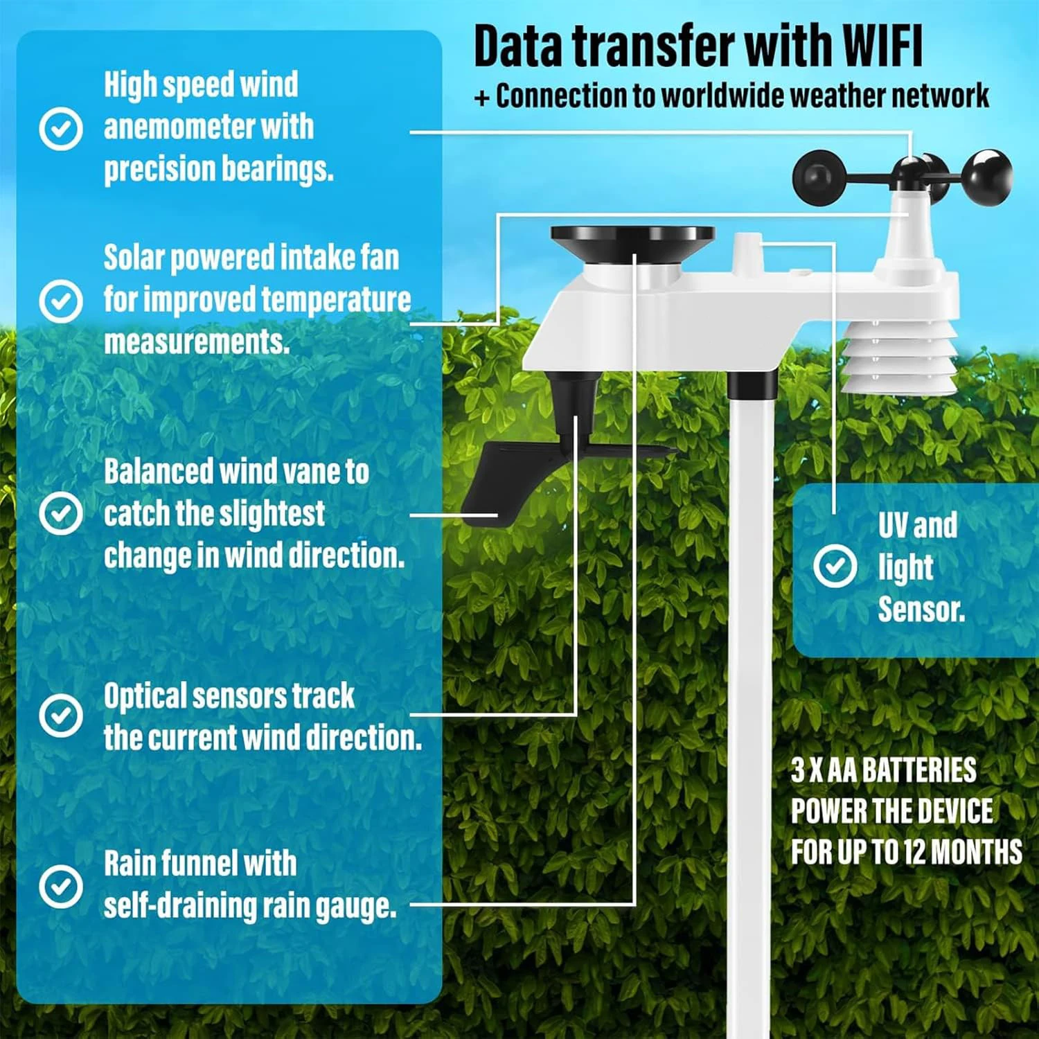 14-in-1 WiFi Weather Station Wireless Home Weather Forecast with Outdoor Sensor Wind Speed Rain Gauge Moon Phase UV for Home