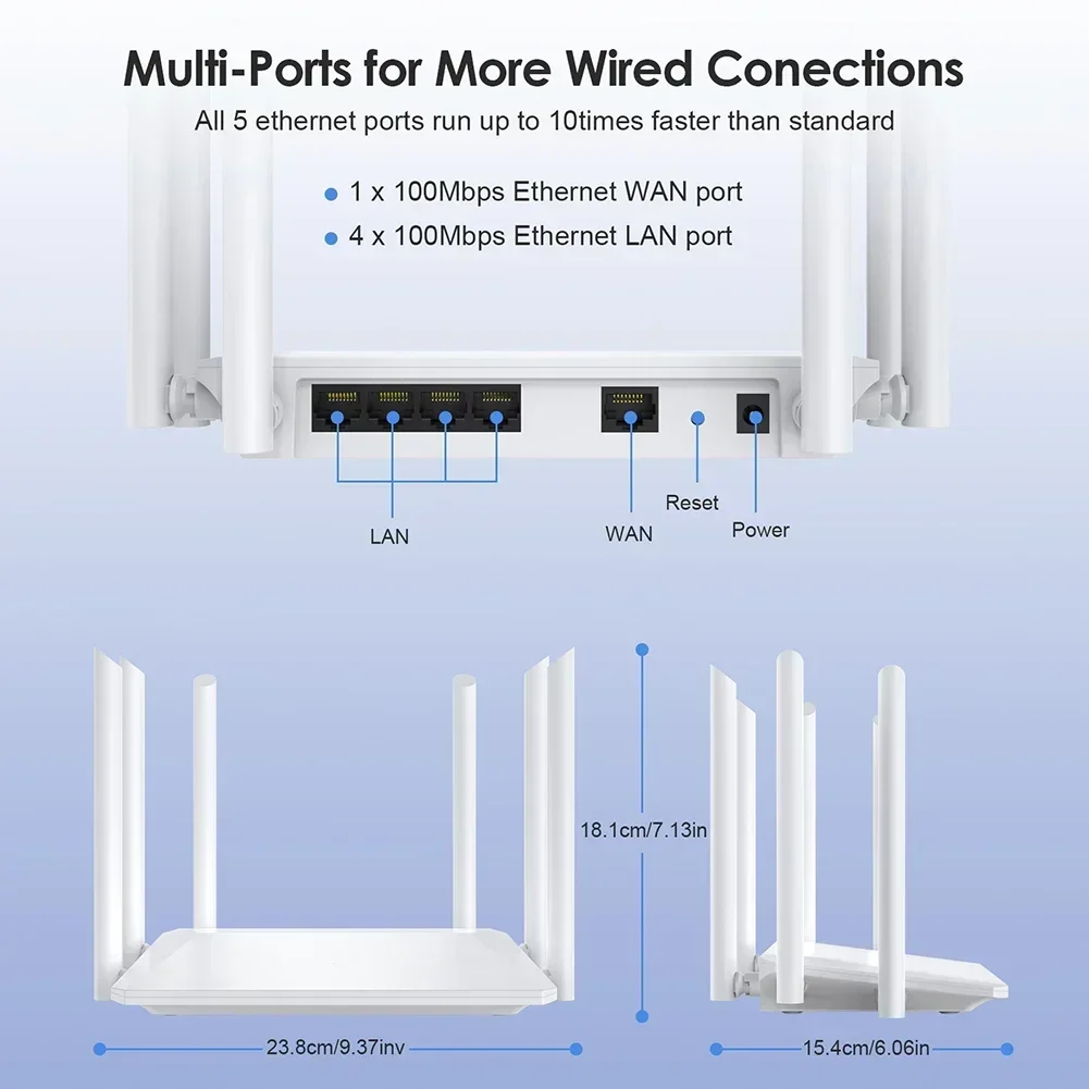 1200M Wireless Router External Antenna Modem Router Wide Coverage WiFi Repeater 2.4G 5G Home Office Amplification Signal Router