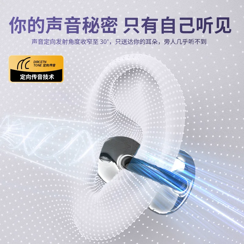 Ear Clip Bone Conduction Bluetooth Headphones, Sports Open Ear Earbuds, New 6.1 Version, Long Battery Life, Comfortable