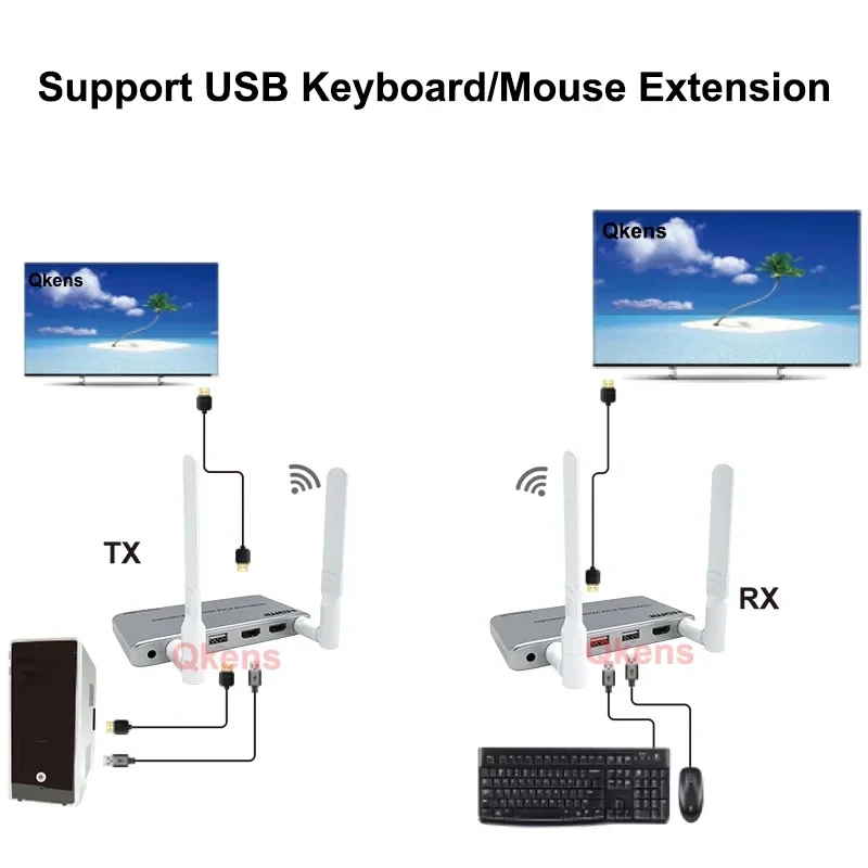 

200M Wireless Wifi HDMI KVM Extender 1080P Screen Share Audio Video Transmitter Receiver Support TV Loop IR / USB Keyboard Mouse