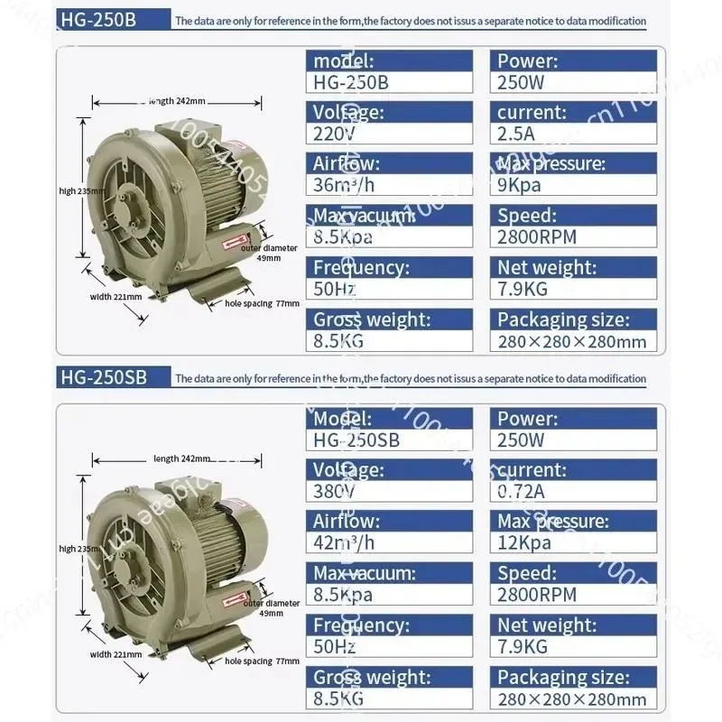 High-pressure Electric Blower, Strong Power