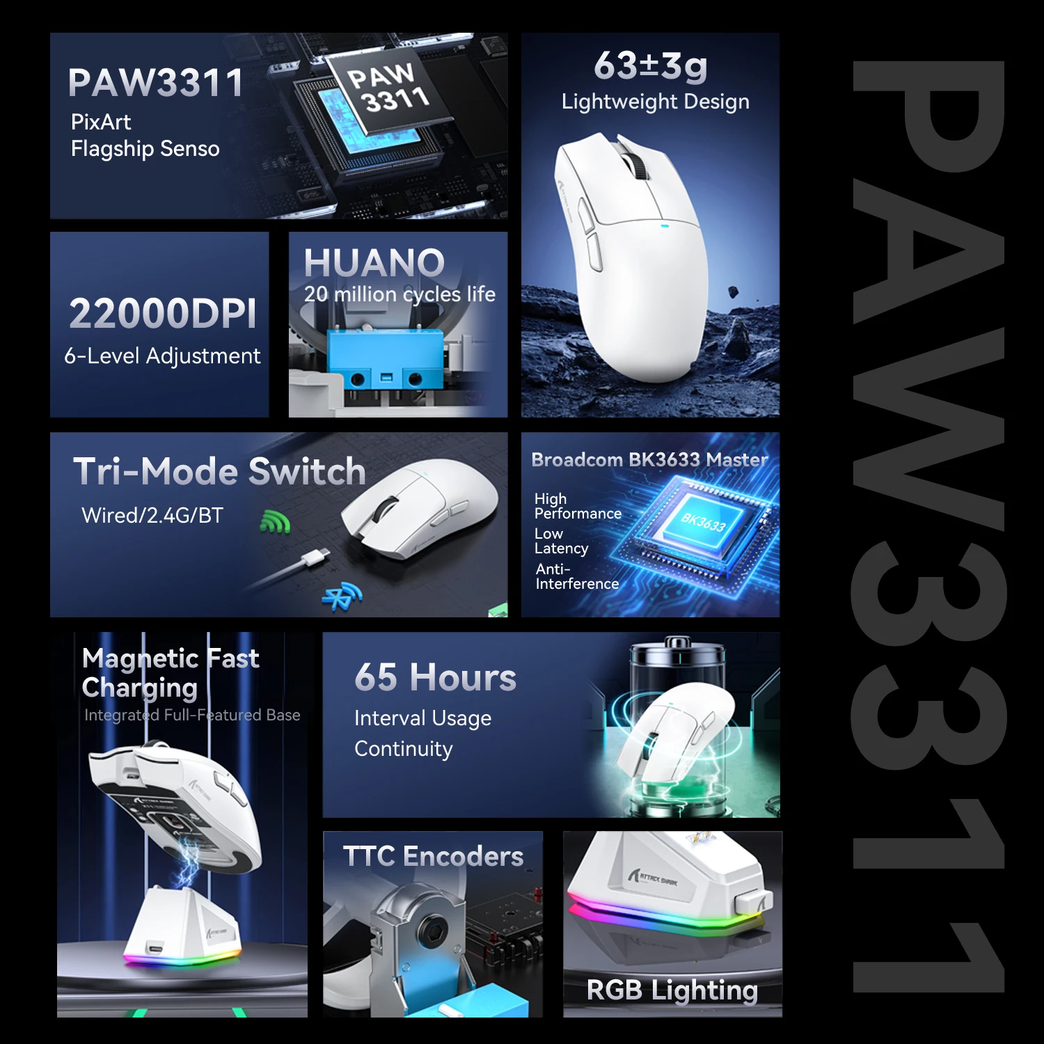 ATTACK SHARK X11 / R1 Mouse, PixArt PAW3311 Sensor, 125-1000Hz Polling rate, 300mAh Battery capacity, 400 IPS Tracking speed