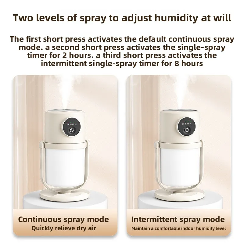 H8 مرطب رذاذ واحد USB 360 °   منقي هواء دوار للمكتب المنزلي، ضوء ليلي هادئ، ضباب صغير