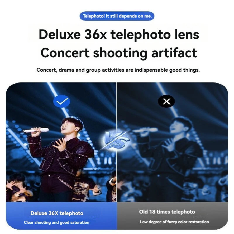 18X Telescope Zoom lens 36X Monocular Mobile Phone camera Lenses for iPhone Samsung Smartphones for Camping hunting Sports