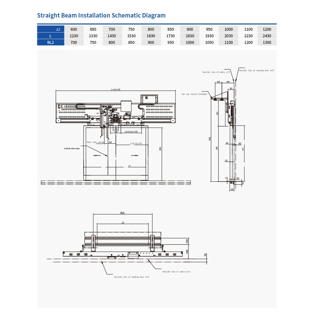 Custom 2 Leafs Center Open Permanent Magnet Synchronous Automatic Elevator Cabin Door Operator Elevator Door Accessories
