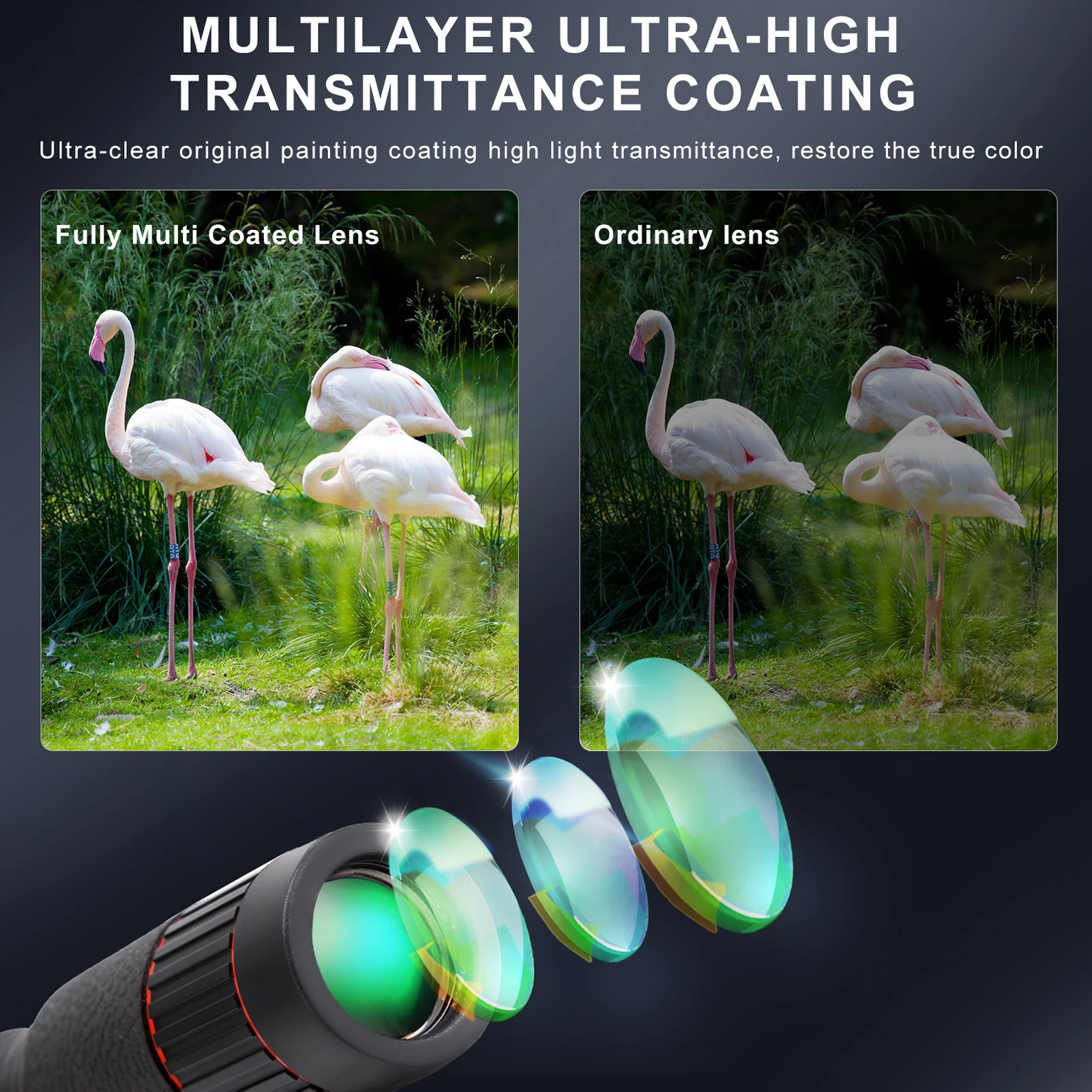 Telephoto Lens For Mobile Phones Capture Every Detail With Precision Universal HD Optical Cell As shown