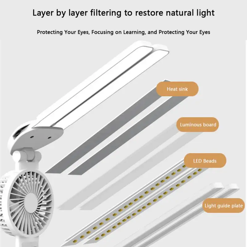 Rechargeable Table Lamp For Study, Desk Lamp Reading Light Led Table Light With Fan, Led Clock Dispaly Read Lamp Christmas Gift