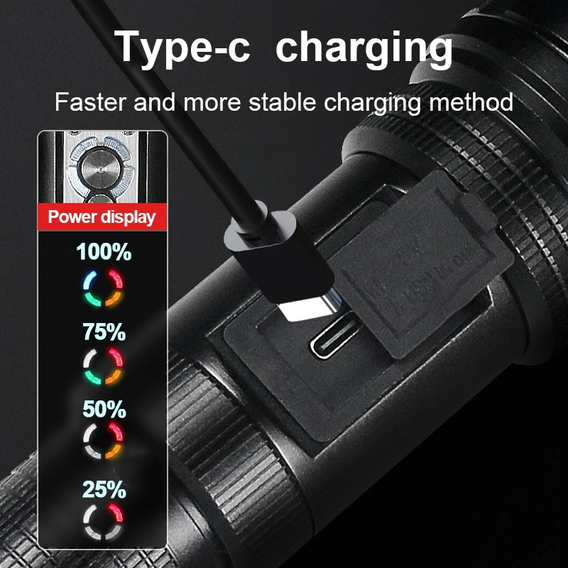 Powerful XHP190LED Multifunctional Flashlight With COB Lamp Outdoor Camping Huning Torch Rechargeable High Power Fishing Lantren