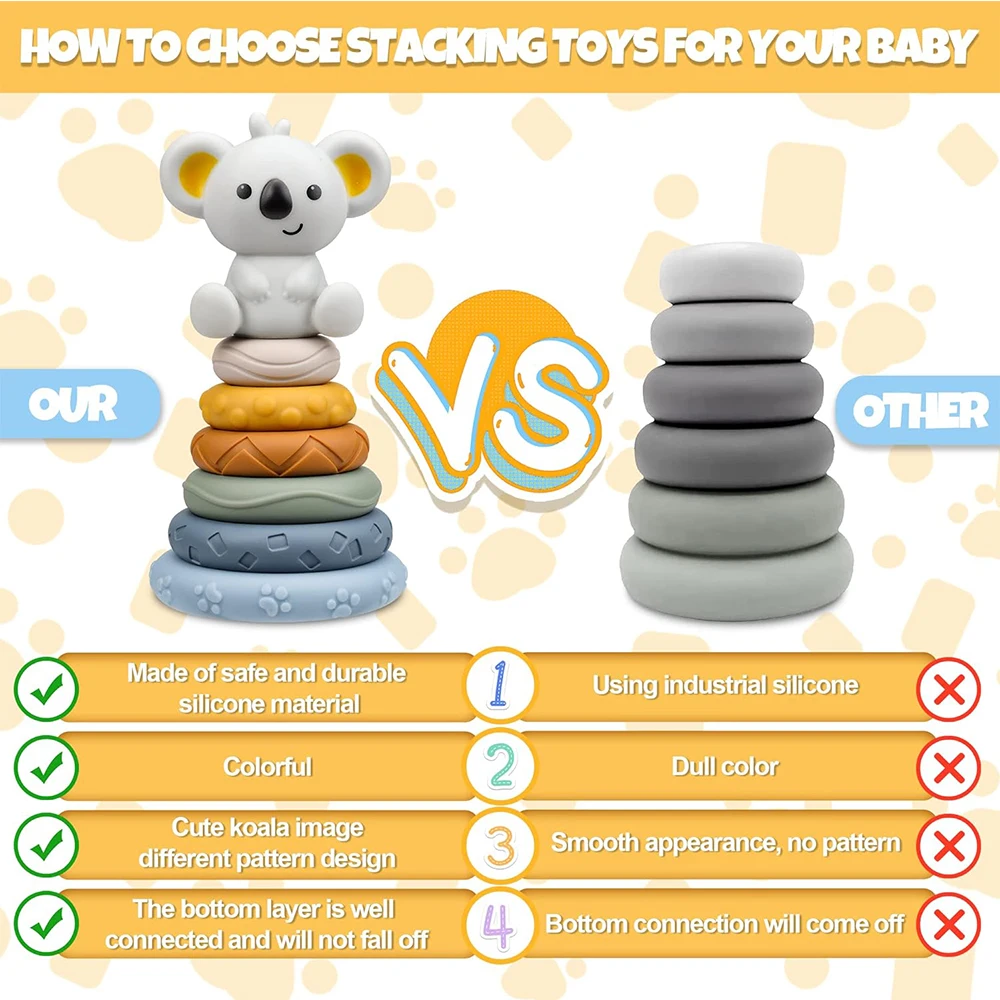 Montessori Baby Toys 0-12M, Koala Stacking Tower & Pyramid Set, Fine Motor Skills Sensory Development, Educational Infant Gift