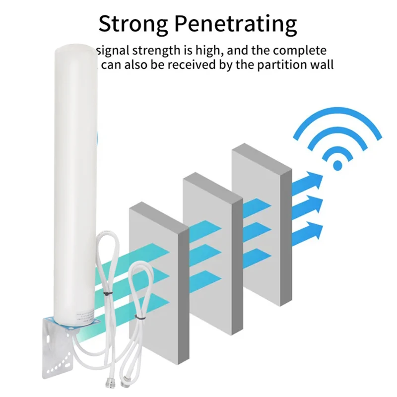 Imagem -02 - Banda Completa Omni ao ar Livre Ip67 18db 5g 4g Lte 3g Gsm Impermeável Router Aéreo com Rpsma n Dual-cable Antena de Alto Ganho Omni 600 4900mhz