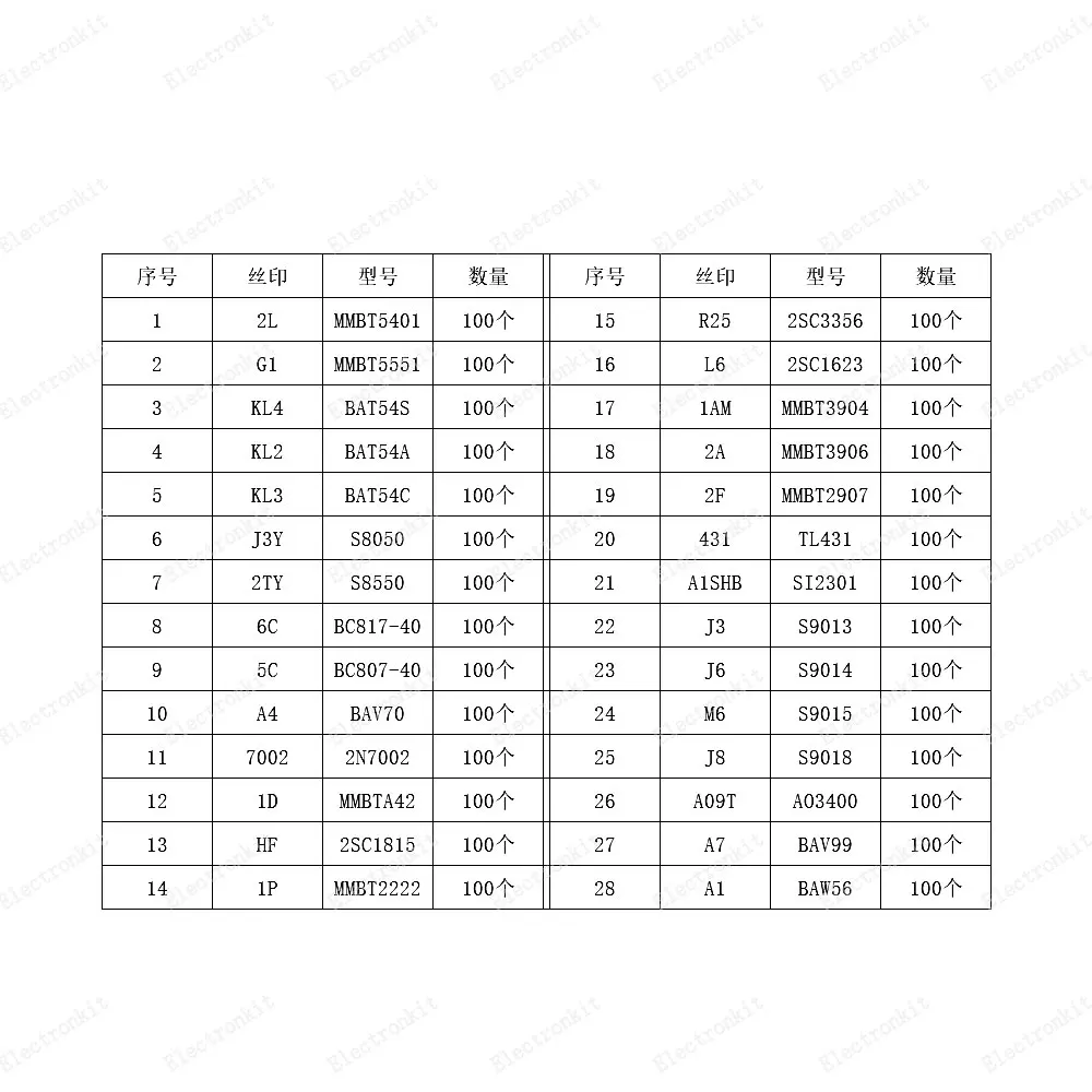 2800pcs 28Value SMD Chip Transistor Assortment Kit 2N2222 S8050 BC817 BAT54 AO3400 S9018 TL431 5401 5551 2N7002 2SC1623 SI2301