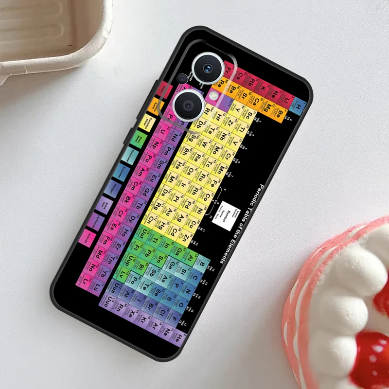 Periodic Table Of Elements Case For OPPO Reno 11F 8T 4Z 5Z 4 6 7 8 5 Lite 10 Pro OPPO Find X2 X3 Lite X5 X6 Pro Cover