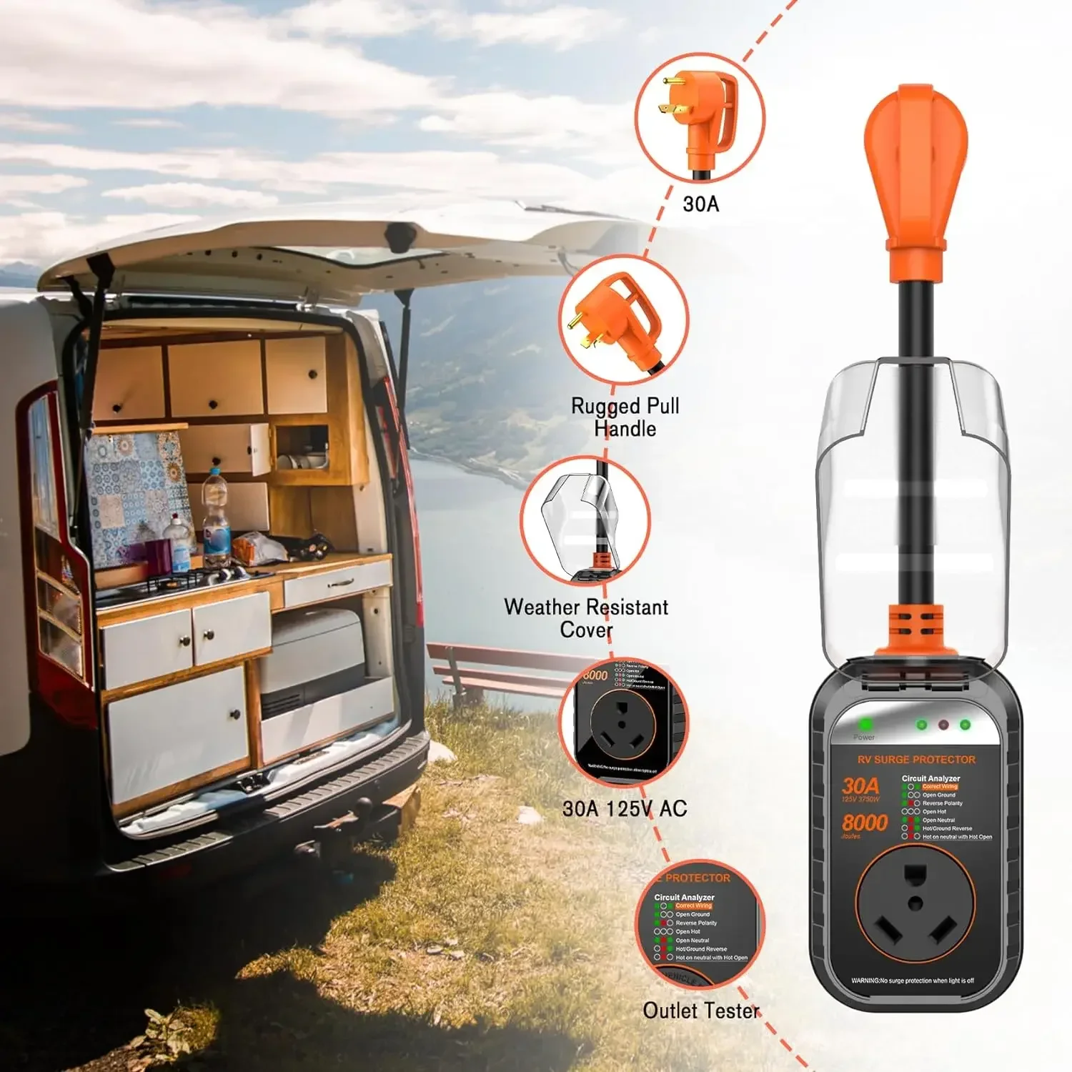 GEARGO RV Surge Protector 30 Amp RV Circuit Analyzer Surge Guard Full Protection(8000 Joules),RV Adapter Plug for Camper(Orange)