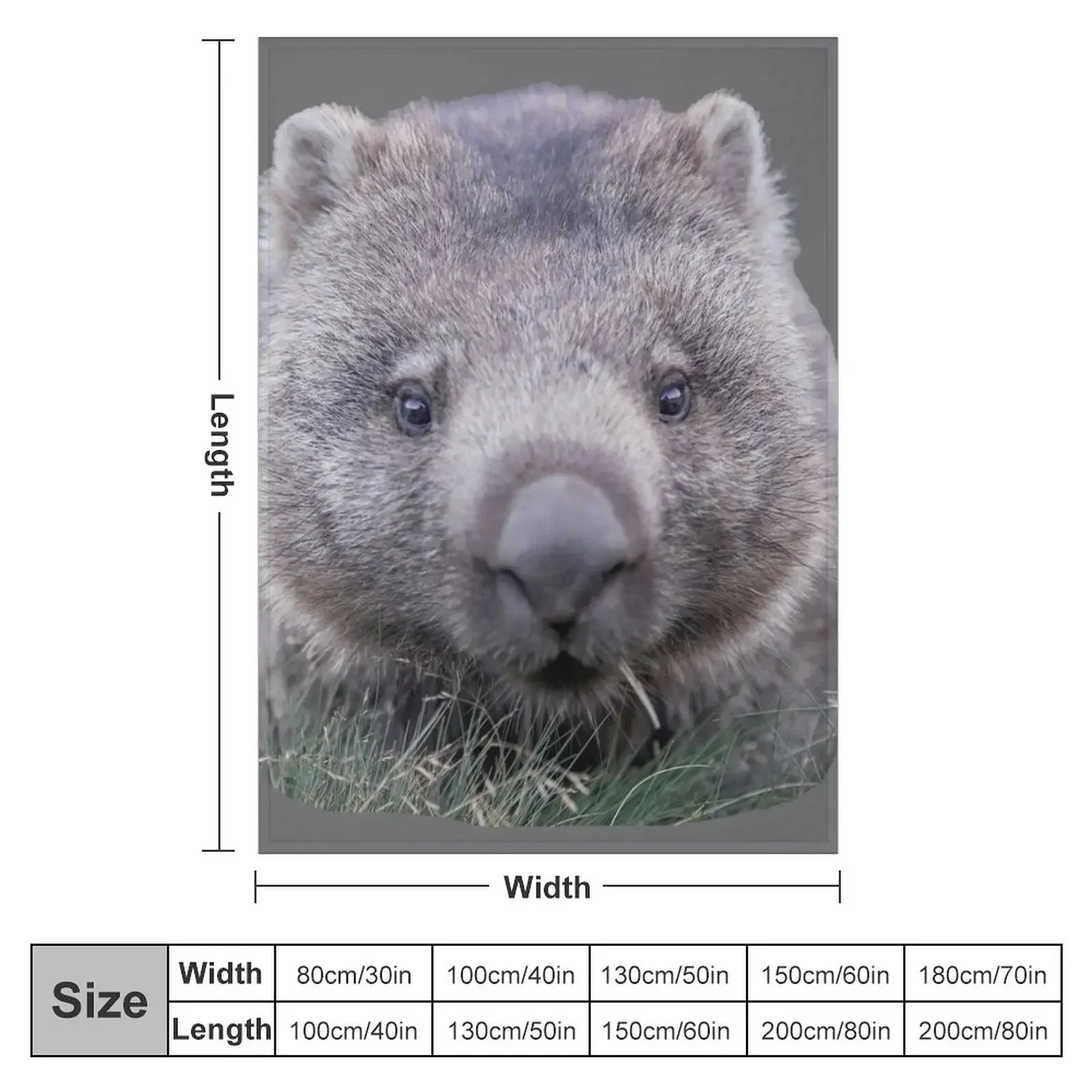 Wombat Throw Blanket Luxury Throw Retros Blankets