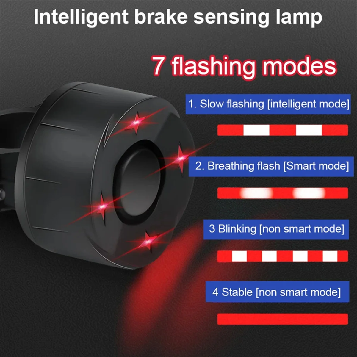 

AU-велосипедная сигнализация, задний фонарь, зарядка через USB, IPX65, водонепроницаемый задний фонарь для велосипеда, датчик тормоза, велосипедная лампа, защита от кражи