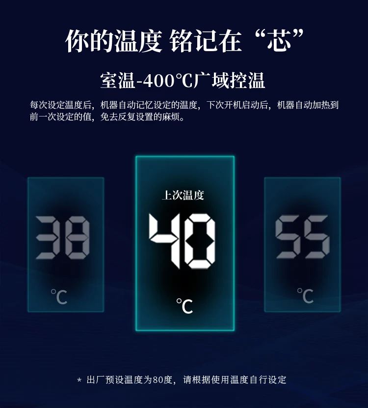 Constant temperature preheating platform Small countertop chip welding heating table Intelligent electric plate Mini LED lamp