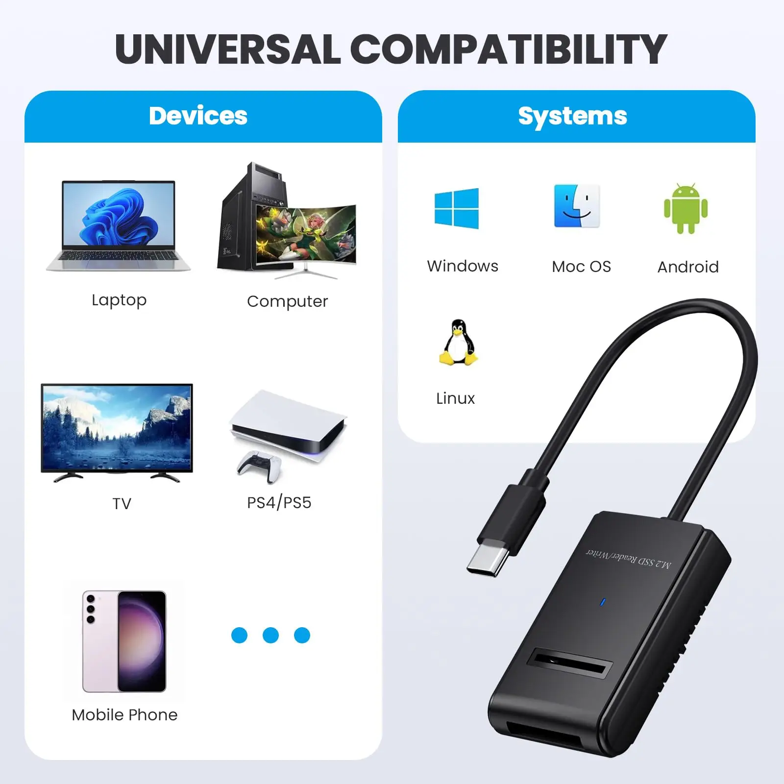 Hannord M.2 SSD Case 10Gbps Dual M.2 SATA/NVMe SSD a USB 3,1 carcasa externa tipo C adaptador SSD para NVME PCIE NGFF SATA Box