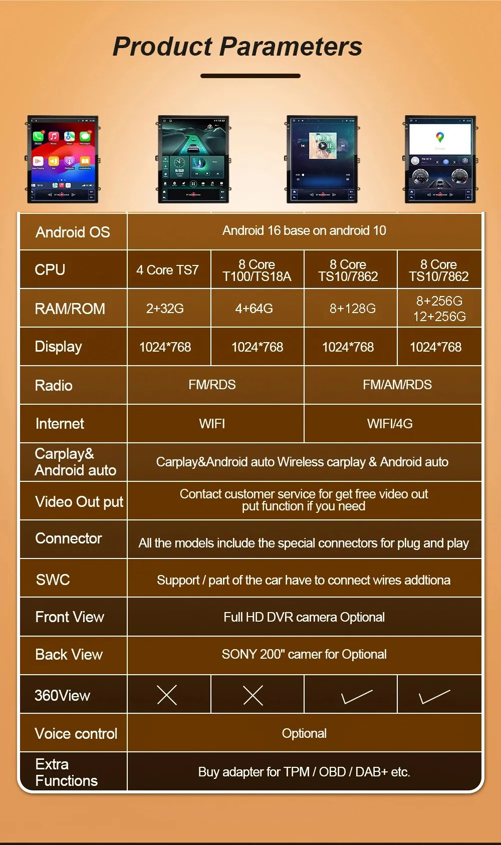 9.7 Inch Android 16 For Renault Koleos Megane 4 Samsung SM6 Talisman 2017 -2019 Car Radio 8 Core Stereo Head Unit