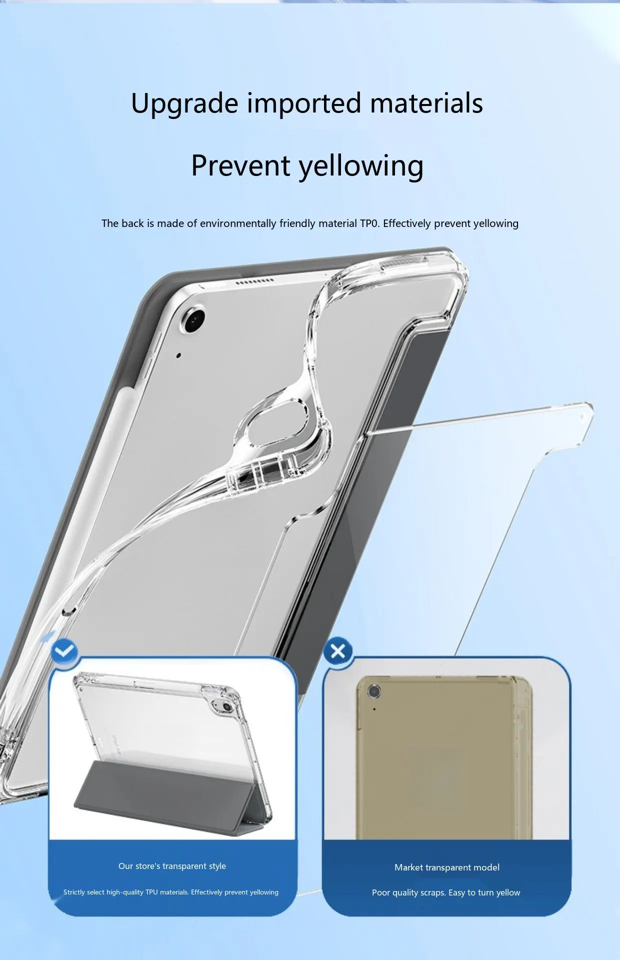 Für Huawei MatePad Honor Pad 13,2 12,2 12,1 11,5 11 10,8 10,4 Zoll Acryl Dreifach Faltbare Anti-Biege-Hülle – Detail 9