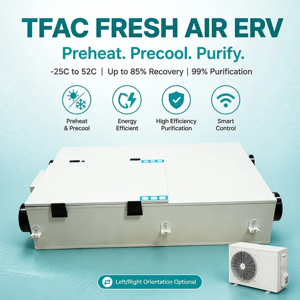 Commercial ERV 500 M3/h Heat Pump Preheating/Precooling RS485 Centralized Control 128 Units Tuya IoT Modern Hotel Ventilation