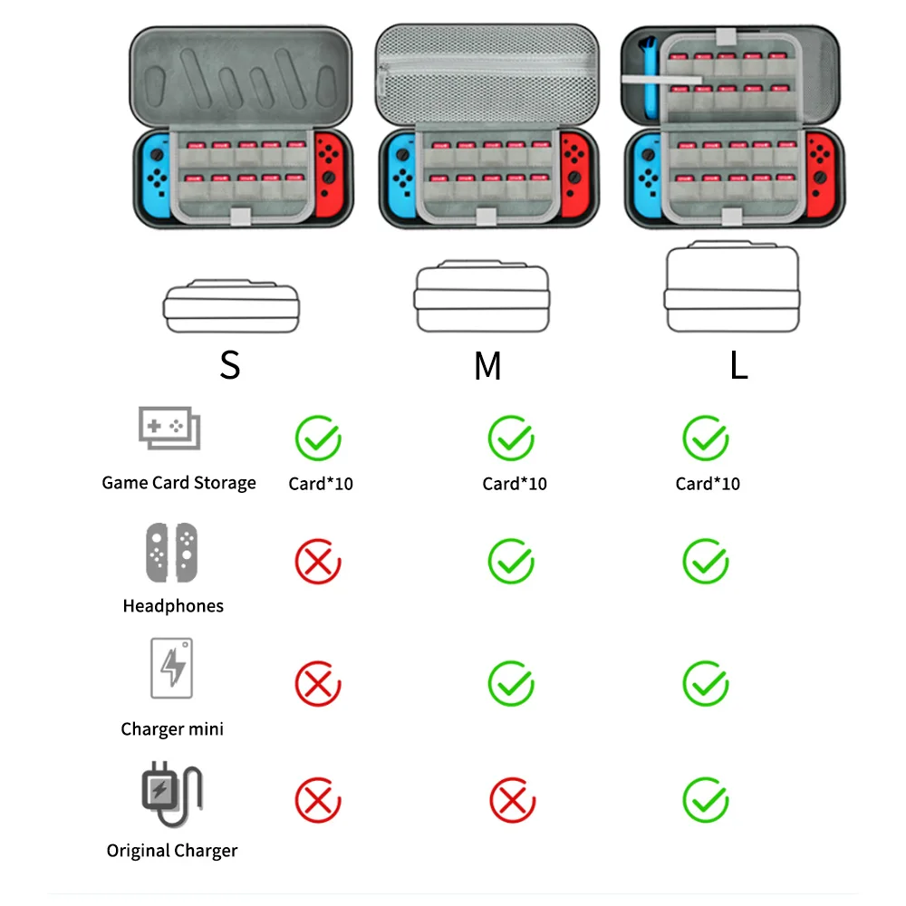 Switch Carrying Case Compatible with  Switch/OLED Portable Switch Travel Carry Case Fit for Joy-Con and AdapterHard Shell Protec