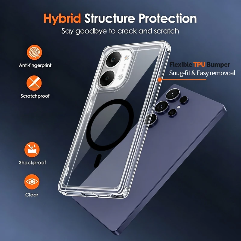 All-inclusive Magnetic Shock-proof Soft Phone Case for Xiaomi Mi Poco X8Pro X7 X6 X5 X4 X3 X8ProMax X7Pro X6Pro X5Pro X3GT Case view 6