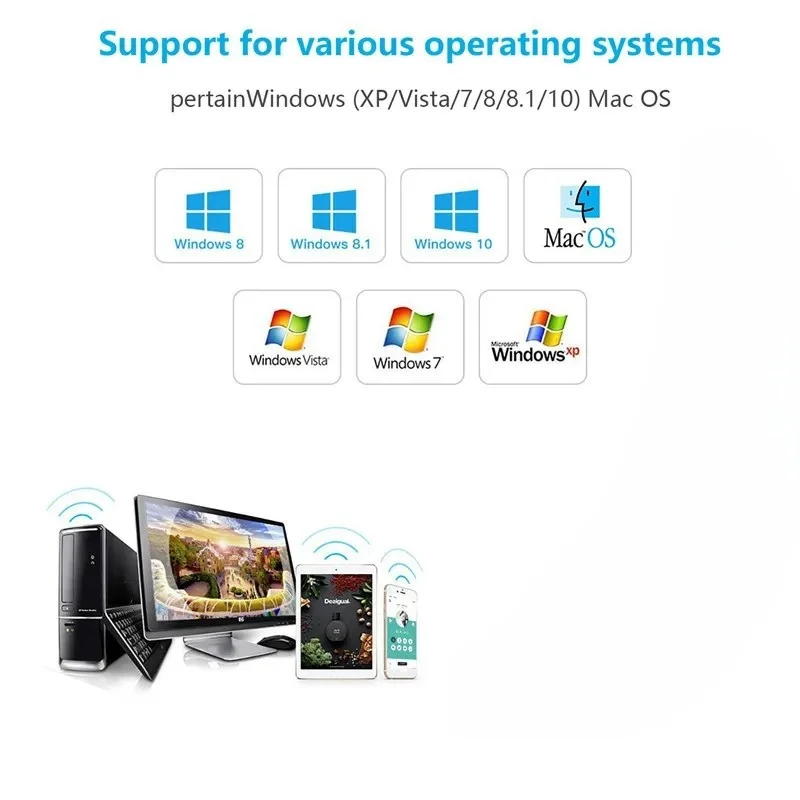 2.4GHz ミニワイヤレス Wifi アダプター 150 Mbps 5DB アンテナ USB Wifi レシーバー ドングル 9533 /8188ETV ネットワークカード 802.11b/n/g