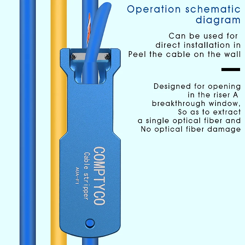 Imagem -03 - Cabo Óptico Pacote Longitudinal Tubo Stripper Riser Janela Cortador Aua-f1 Cabo Ferramenta Ftth Stripper para Enviar Lâmina