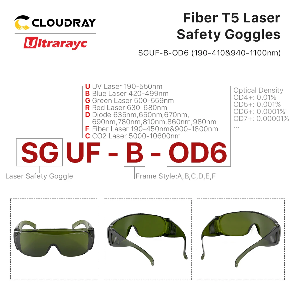 Ultrarayc 1064nm Protective Goggles Style B Laser Size Safety Goggles 190-410nm&940-1100nm OD6+ CE For Fiber Laser Machine