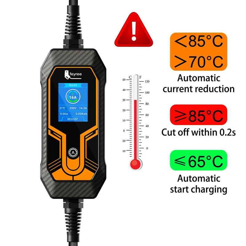 Feyree 11KW 16A Портативное зарядное устройство для электромобилей Type2 EVSE Зарядное устройство для электромобиля CEE Plug IEC62196-2 Зарядное устройство для электромобиля