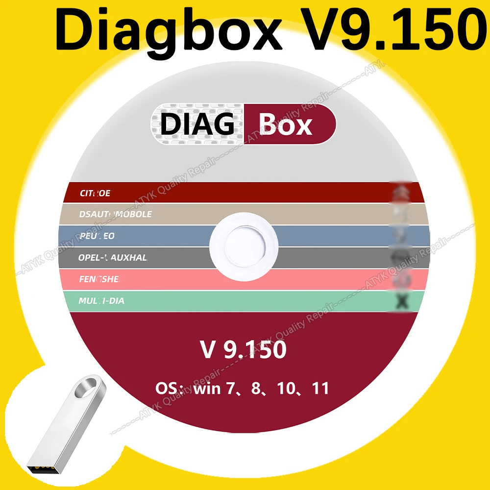 software for PP2000 Diagbox V9.150 With crack Diagnose obd2 scanner Repair tools diagnostic pour voiture diagbox v9.150 cars vci