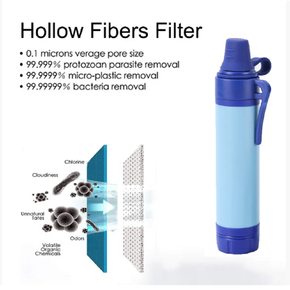 منقي مياه خارجي للتخييم والمشي لمسافات طويلة والحياة في حالات الطوارئ، فلتر مياه محمول مناسب للتيار والبحيرات والتخييم في الهواء الطلق #4