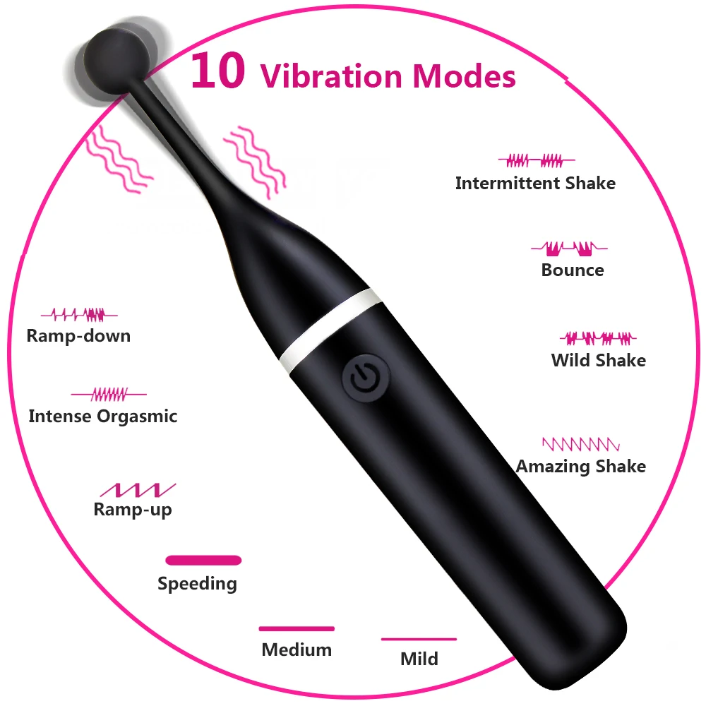 3-koppige vervangbare vrouwelijke clitorisvibrator Krachtige G-Spot Masturbatie Massage Seksspeeltje Geschikt voor vrouwelijke koppels Volwassen producten