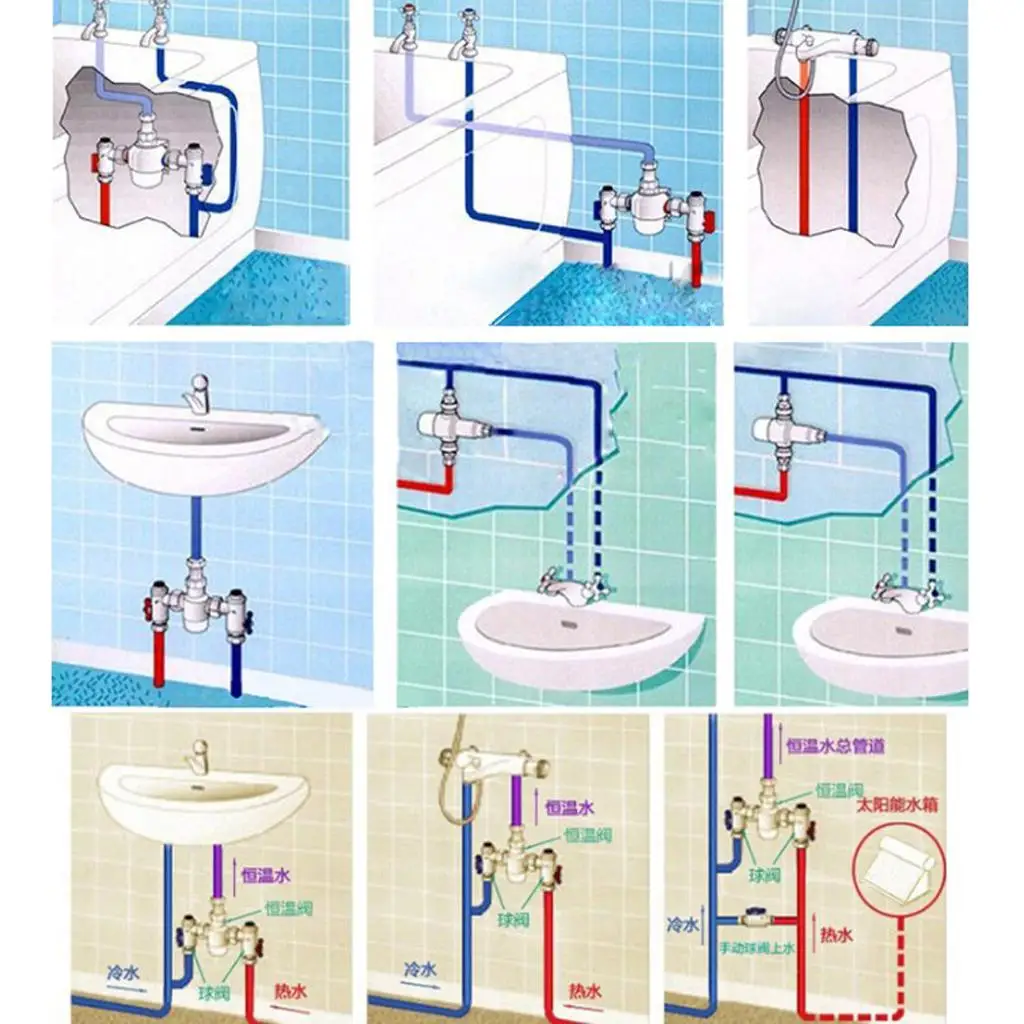 Thermostatic Mixing Valve Chrome Plated Brass DN20 Shower Water Mixer Valve for Home Heating and Hot Water System