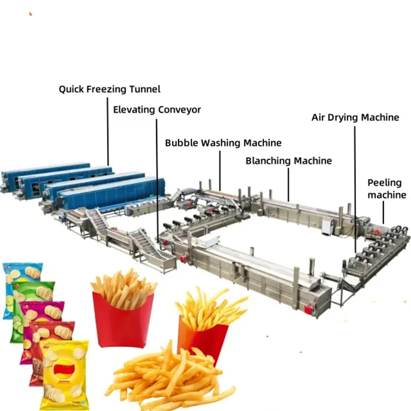 Automatic Vegetable Fries Chips Production Line for Cassava Potato Plantain & Banana 100kg-5000kg/h Capacity 304S Customized