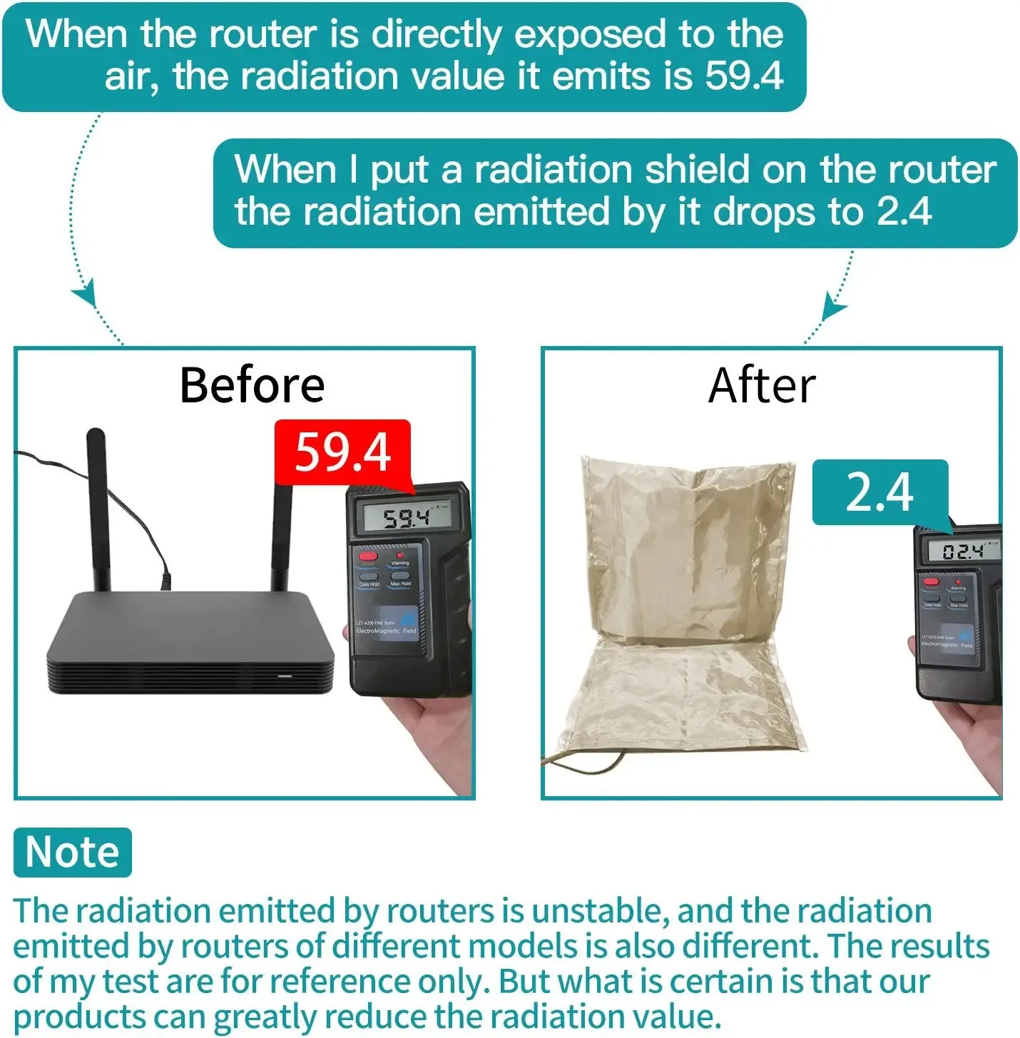 WiFi Router Guard Cover Radiation Fabric EMF Radiation Protection Bag Shielding RF Blocking 5G Guard 2 Size